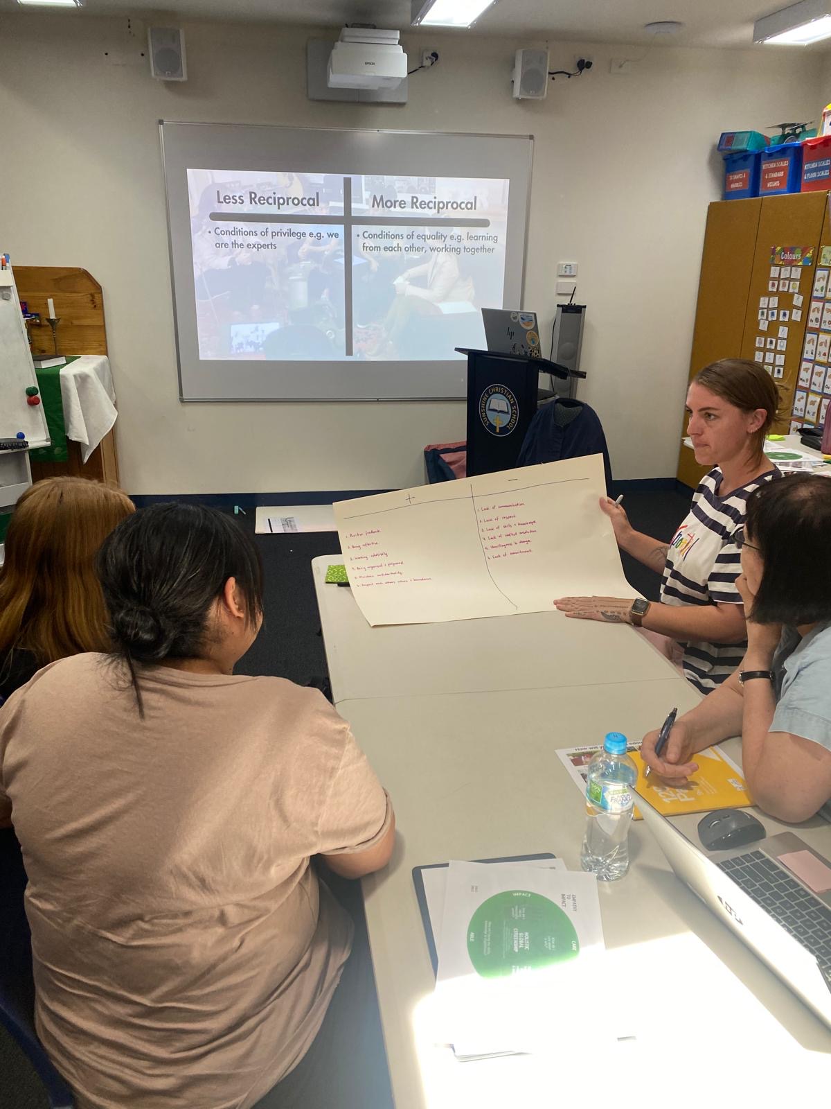 5571352f-7f4a-4f7f-9efe-7e82eb95fd32