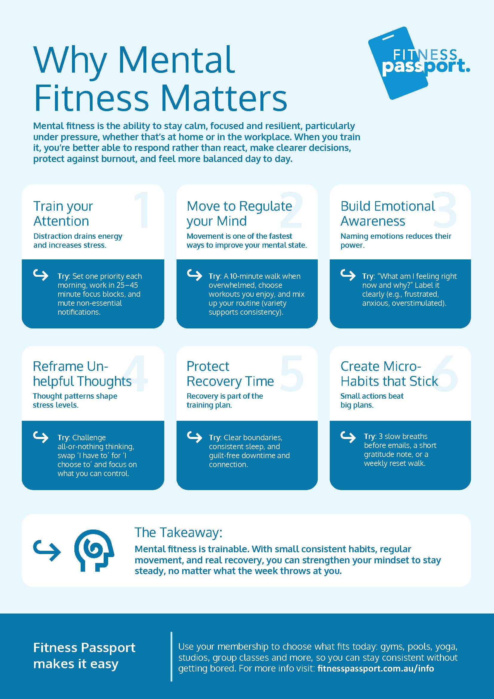 Select_Fitness Passport April 2026