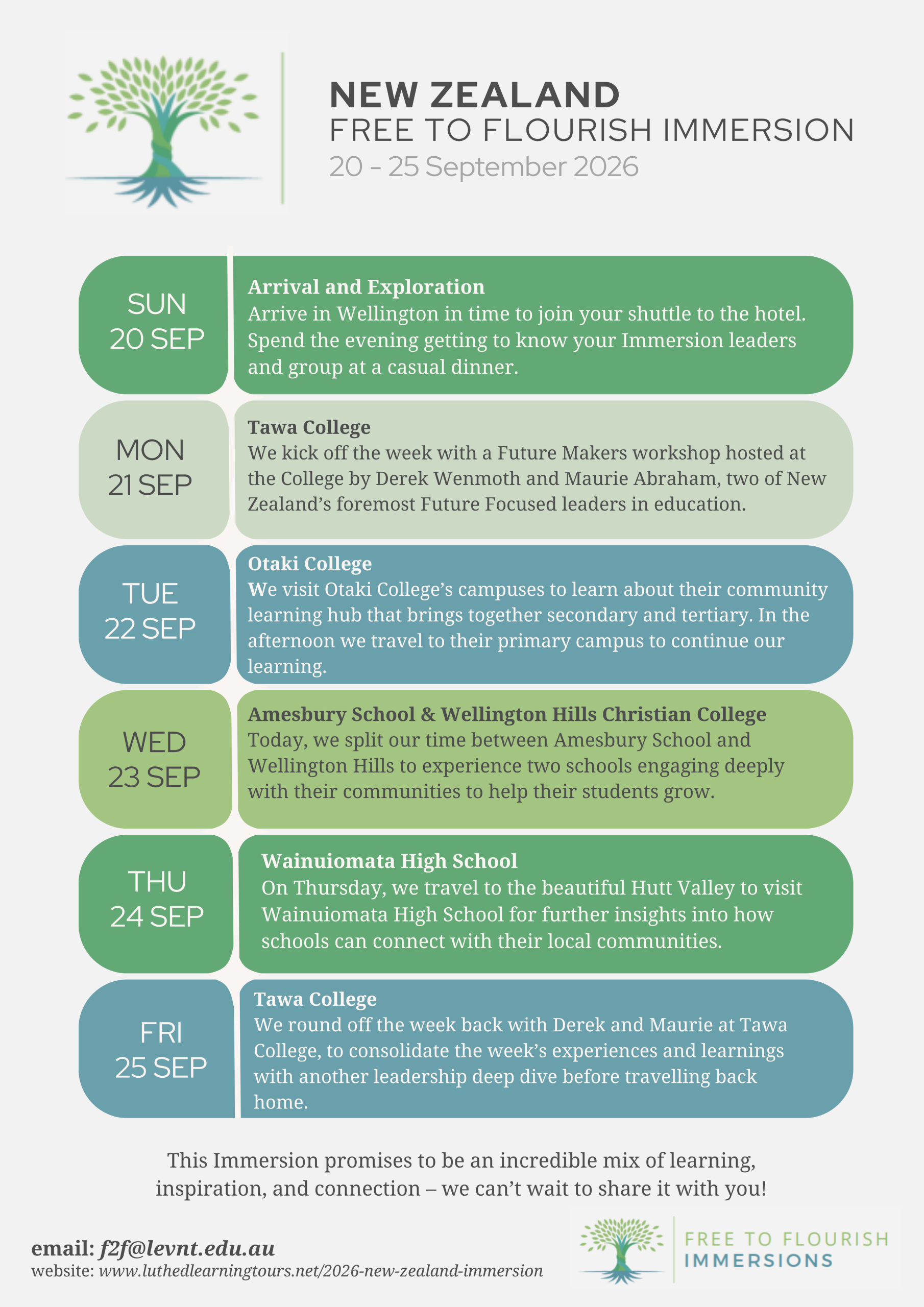 5-day Itinerary